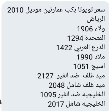 اسعار تأمين السيارات 2020 الشامل او ضد الغير في السعودية موقع مفيد