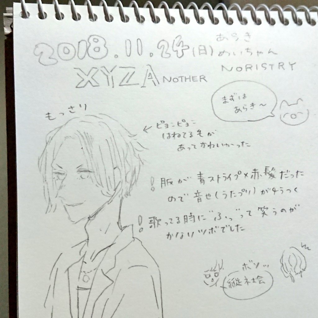 umum_bake3's tweet photo. ぼちぼち描いてます~~
#XYZA名古屋 #XYZレポ #あらき #めいちゃん #NORISTRY #XYZAnother #XYZA https://t.co/cQRI9Hj8BA