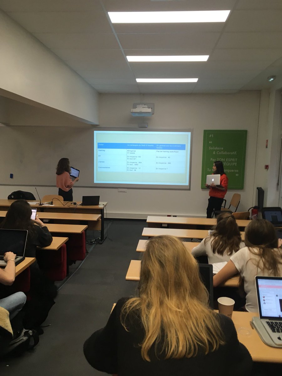 MartinIstc's tweet photo. Une campagne spécifique augmente fortement l’engagement sur les #RS @CoppensCharlot1 @dangelomarie @camillejourdain #RSISCT3A #socialmedia  #Lush https://t.co/vOuRxSliJ8