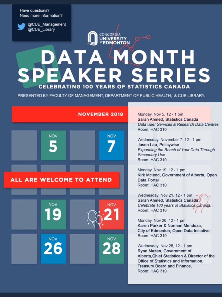 CUE_Management's tweet photo. Today (Nov. 26) the Data Month presentation is from @CityofEdmonton Open Data Initiative- Karen Parker and Norman Mendoza- @CUEdmonton (Hole Academic Centre - HA310 from noon to 1:00). #yegcc #MunicipalLevelData #YEG #YEGdata All invited. https://t.co/GZSsrTu3eI