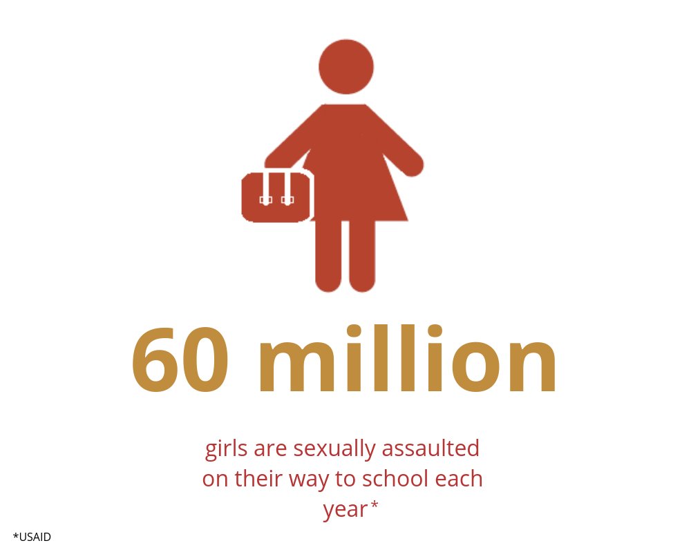 MothersUnion's tweet photo. Each year, millions of young girls are harassed or assaulted whilst on their way to school. #MU16Days https://t.co/LUPOm0cCBn