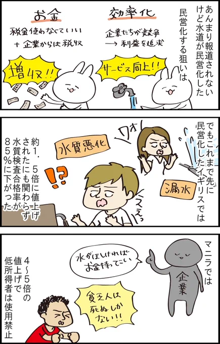 前描いた水道民営化の漫画を再掲する。トレイットペーパーを流しても大丈夫で、いつでも安定したお湯が出せて、高層階でも問題ない、それでいて安くで使える。素晴らしい日本の水事情が変わらないようにわたしたち国民みんなが行方を見張らなきゃだ… 