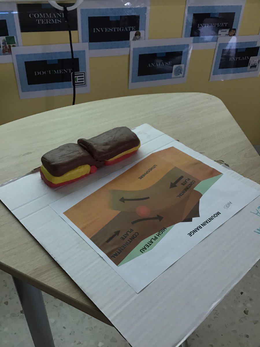 DIAB_Humanities's tweet photo. Grade 9 presenting plate tectonics with their models. #DIABCommunicator #DIABcreativity #DIABknowledgeable #DIABInquirers #DIABMYB #DIABIandS #platetectonics https://t.co/VsyItdan9I