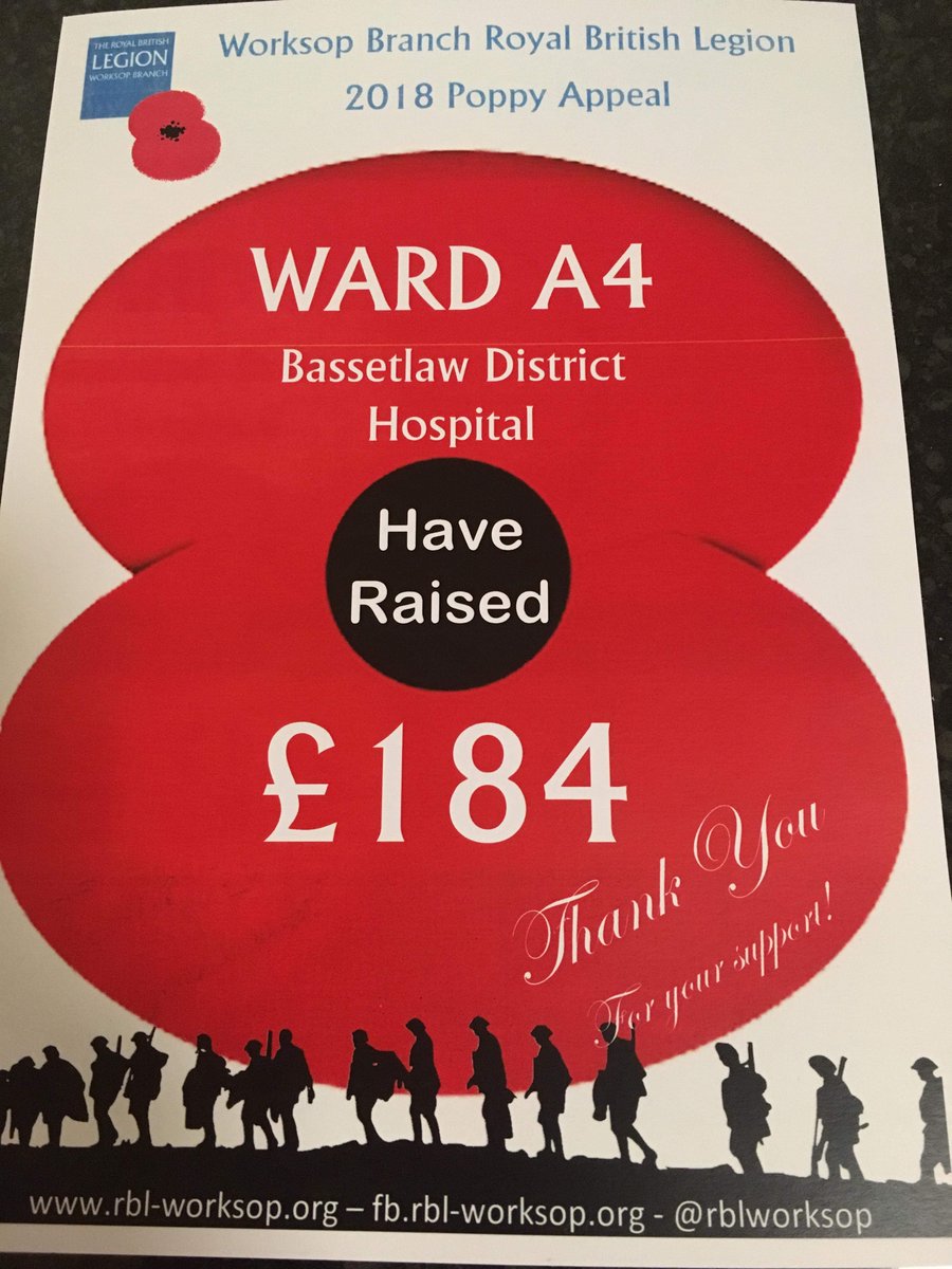 DBH_NHSFT's tweet photo. Well done to the staff and patients on Ward A4 at #Bassetlaw Hospital who recently raised £184 for the Royal British Legion @RBLWorksop #PoppyAppeal #NHS #TeamDBTH https://t.co/zlslPuY9xK