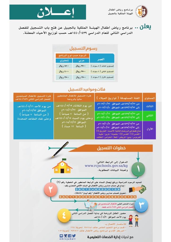 الأخبار