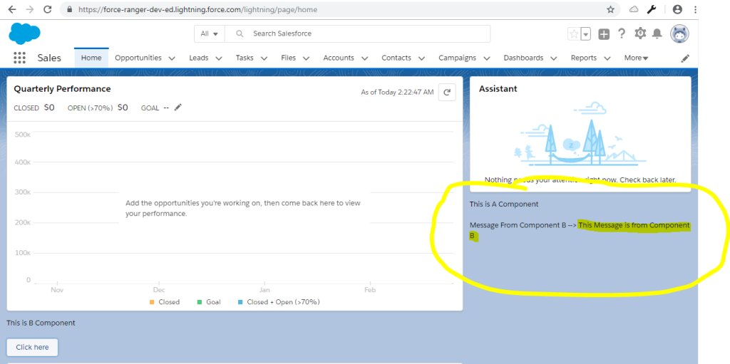 vipinindora1's tweet photo. Communicate/ Interact with two component using Application Event in lightning https://t.co/XHtWy3Jfvr https://t.co/iL3YlBz2Ht