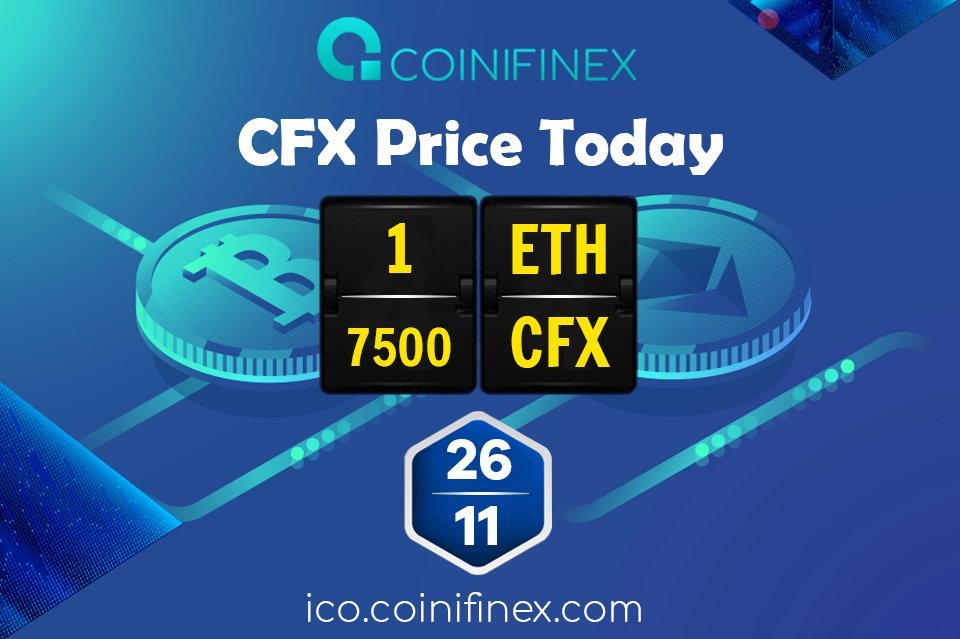 LeeJonAnhh's tweet photo. CFX Price 26/11/2018. 1 ETH = 7500 CFX

Next price tomorow: 1 ETH = 7400 CFX

The price of CFX will be increase 1% by each day, you can be initialize the first CFX 🥰

Thank you many 🥰

#cfx #coinifinex #exchangecoinifinex #cfxtoken #cfxwhitelist #coinifinexteam https://t.co/UOoXj8IwYq
