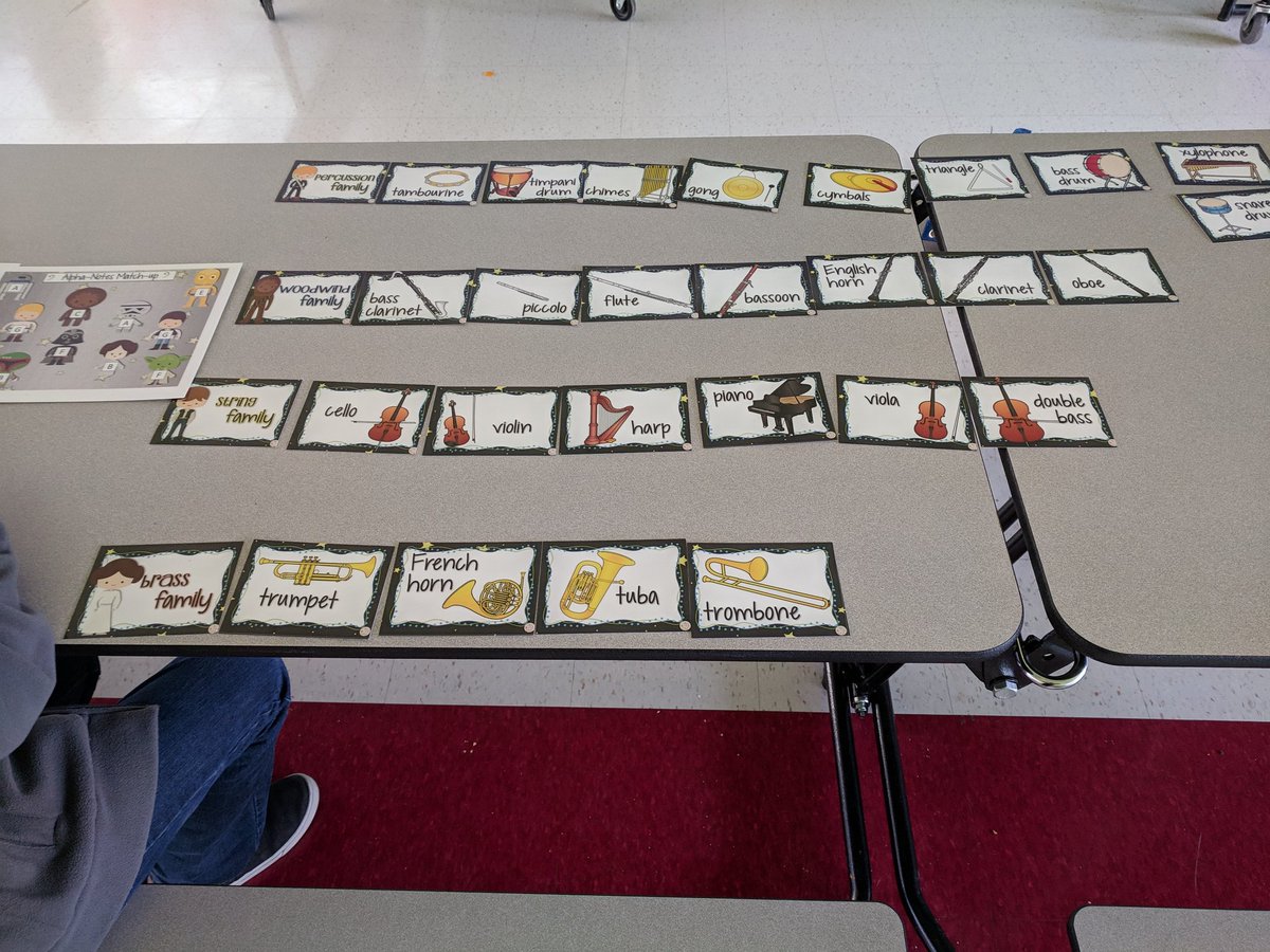 tausman's tweet photo. Music stations and a UDL inspired notebook help my kids learn theory in gr7 music. #mus104 @WQSB_HadleyPW #basics #notenaming #rhythm @WQSB_Inclement @westernquebec https://t.co/a0vH6R1zPG