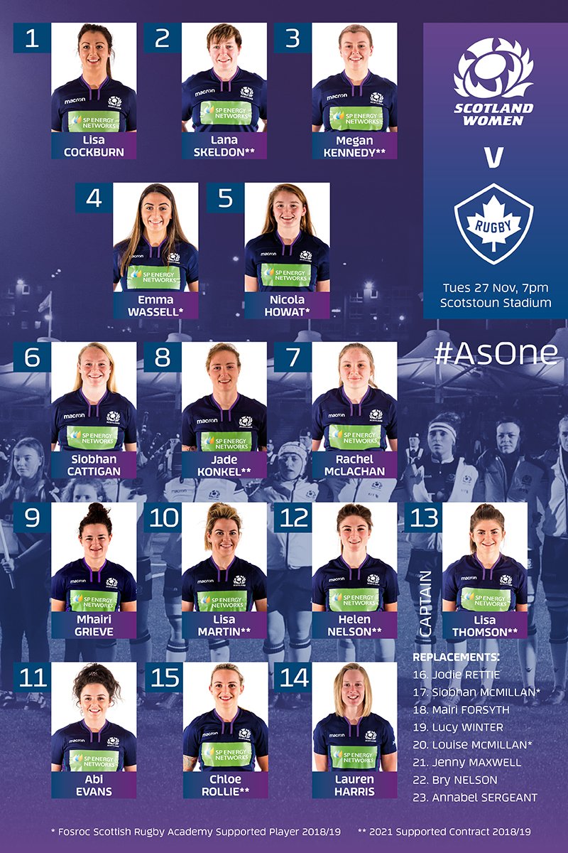 Scotlandteam's tweet photo. BREAKING | Here is your Scotland Women team to face Canada tomorrow at Scotstoun! 🏴󠁧󠁢󠁳󠁣󠁴󠁿

#AsOne https://t.co/K0Nf01HxuT
