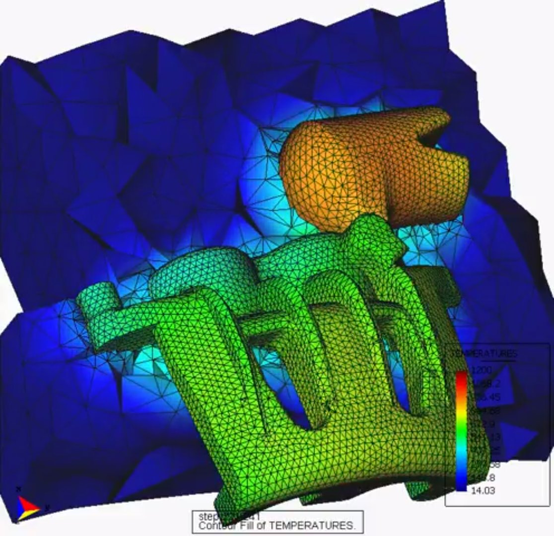 GiDSIMULATION's tweet photo. GiD can be used for industrial forming processes such as sheet stamping or mold filling https://t.co/3veDJ37fQN #GiDapplicationfields https://t.co/9kIw7WLi65