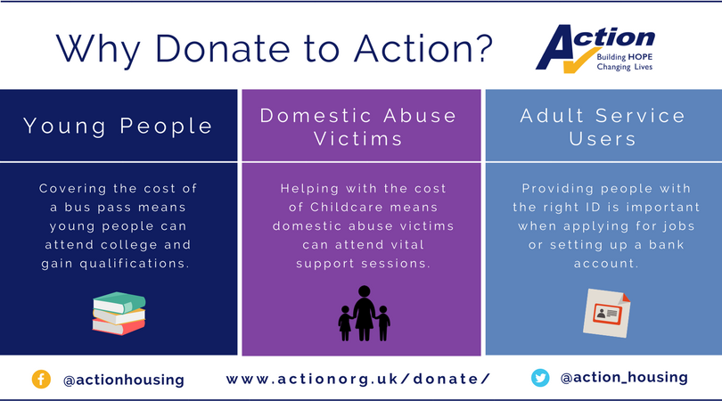 Action tweet media