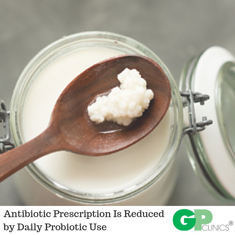 GPClinics's tweet photo. Antibiotic Prescription Is Reduced by Daily Probiotic Use
To know details and subscribe GP Clinics - A CME Journal for Family Physicians. Visit -https://t.co/gUbtqwv6ET

#medicines #medicine #medical #aspirin #doctors #doctor #physician #generalpractitioner #health #healthtalk https://t.co/5iiWY7OZMF