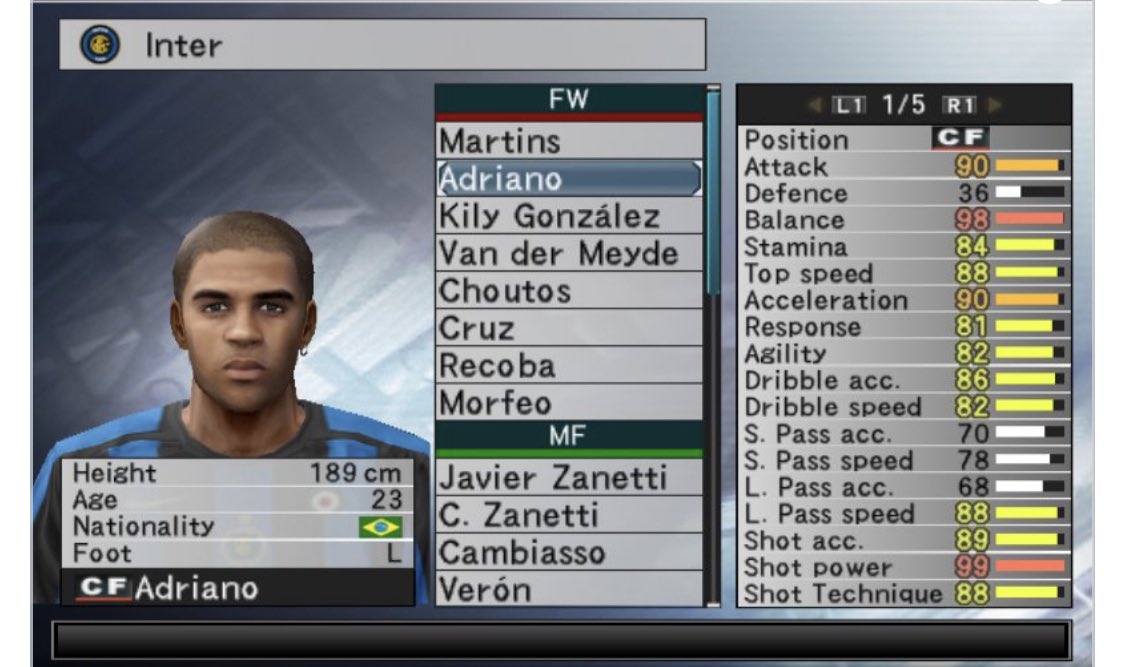 RT si tú también jugaste a este PES