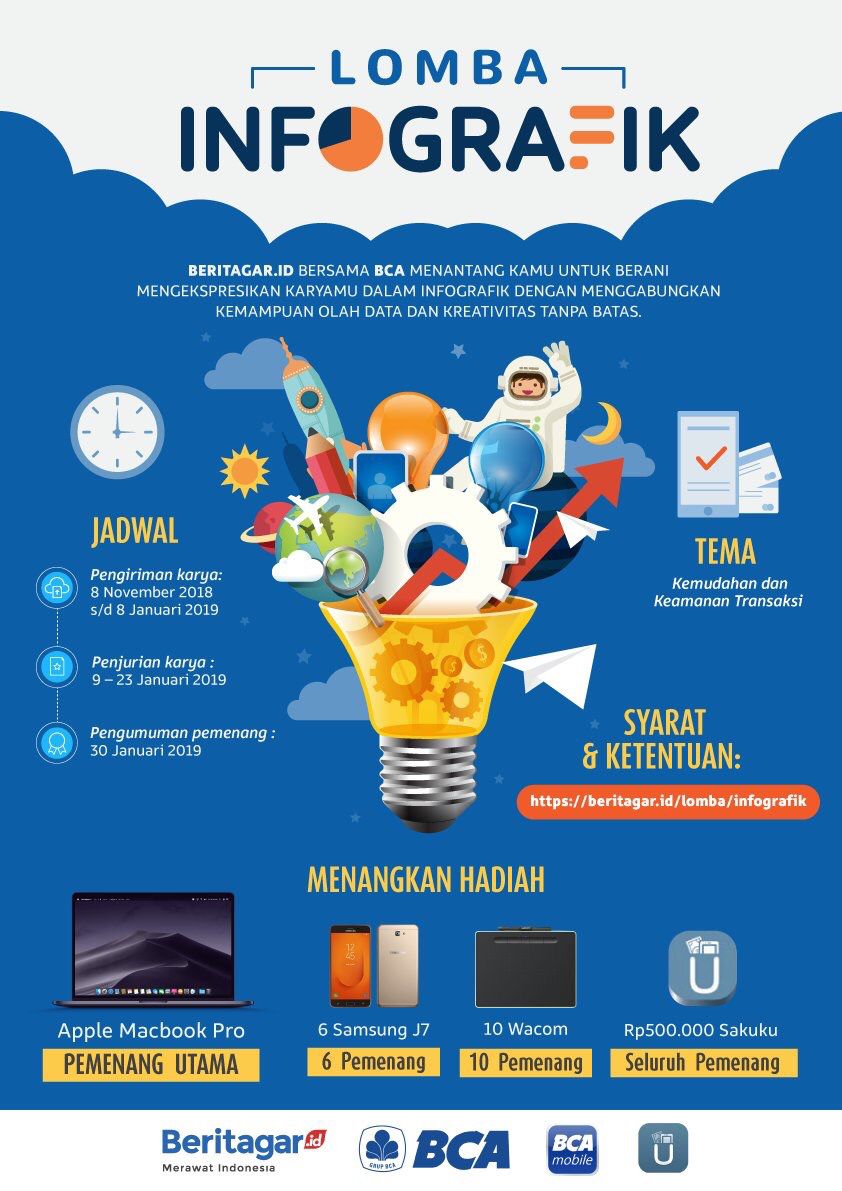 Belum sempat ikutan #LombaInfografik dari Beritagar.id tahun lalu?
Nah, inilah saatnya kamu ikutan! Ada hadiah utama MacBook Pro buat kamu. Selengkapnya beritagar.id/lomba/infograf…