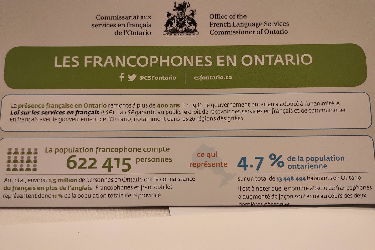 400 ans de présence francophone en Ontario #SymposiumCSF2018 excellente infographie produite par @CSFontario francophones et francophiles représentent 11% de la population totale de l'Ontario