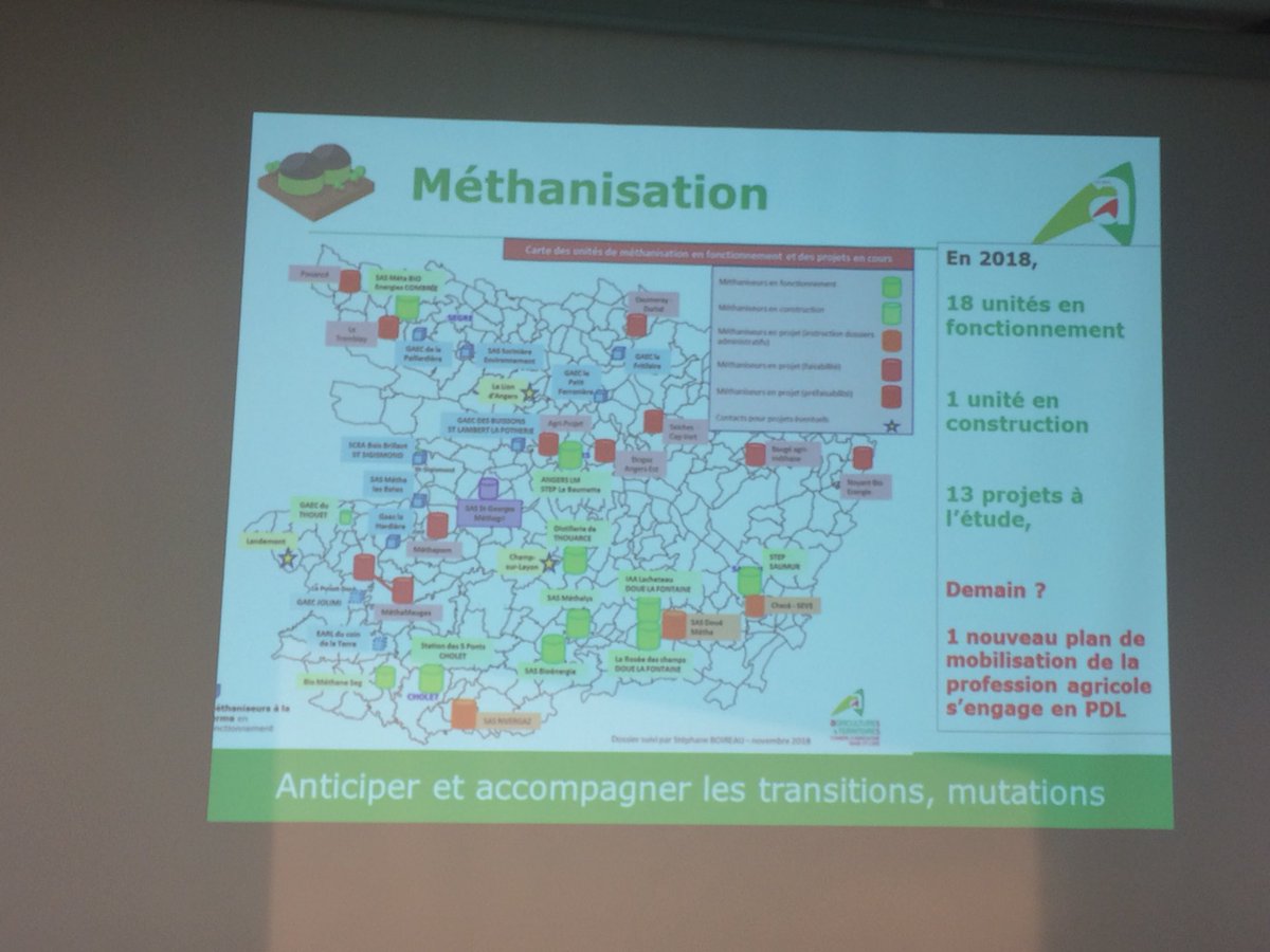 ChambagriPdL's tweet photo. 18 unités #methanisation en fonctionnement dans le @Maine_et_Loire , 13 projets à l étude . Une belle dynamique dixit DEnis Asseray lors de la session #chambagri https://t.co/BYAtBPQBQQ