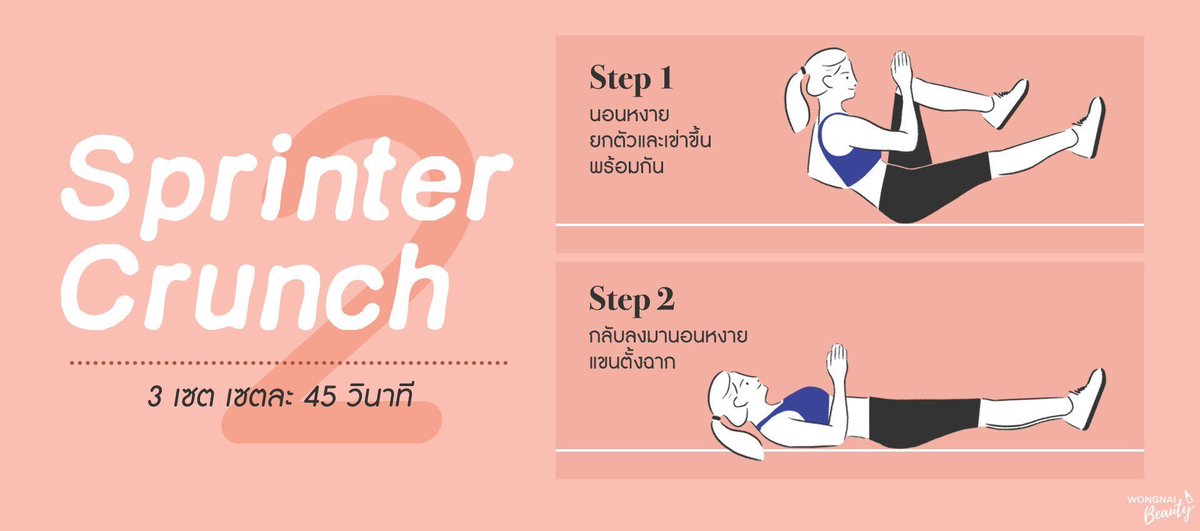 Wongnai Beauty tweet media