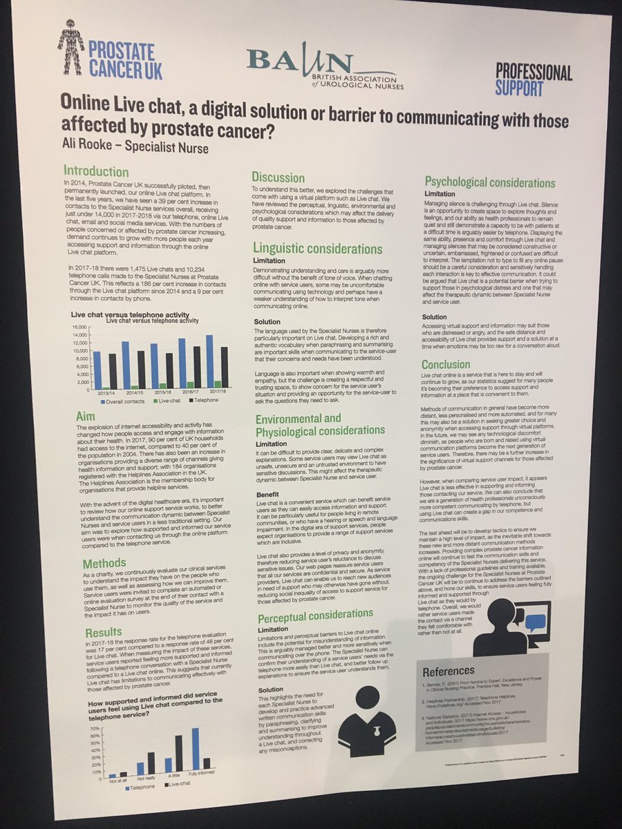 AliJR74's tweet image. Excited &amp;amp; proud to present my poster &amp;amp; represent the Specialist Nurse service @ProstateUK @BAUNnurses conference @ProstateUKProfs 
#specialistnursing #improvingpractice #prostatecancer #bournemouth