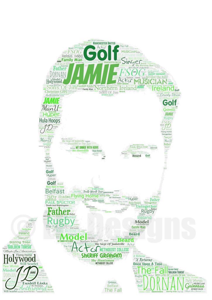 ConnorStorrieCA's tweet photo. •GIVEAWAY•

Win one of these gor-Jamie-ous new worded prints courtesy of the uber talented @LF_Designs_! 

To Enter:
• RT
• Follow Us
• Follow @LF_Designs_ 

🏆 Win ANY 1 of these Designs
1️⃣ 1 winner chosen
📅 End Sat Dec 1st
🌏 Available world-wide!

#JamieDornan https://t.co/cedgSuIb1E