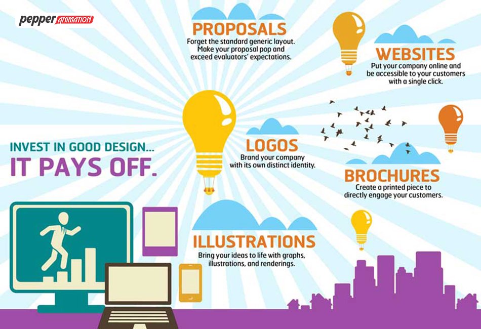 PepperAnimation's tweet photo. Following is everything you need to know as a graphic designer.
#learndesigning #graphics #web #weblayouts #multimedia #animation #2D #3D #illustrations #vector #rastor #webdesigning #joinpepperanimation https://t.co/Oo6QoNu5bs