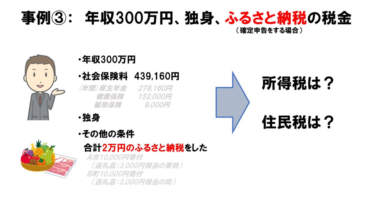 絵で覚える税金 A Twitteren 年収300万円 独身で ふるさと納税を2万円寄付した場合の税金は 所得税 55 0円 住民税 100 300円 となります ふるさと納税 解答 絵で覚える税金