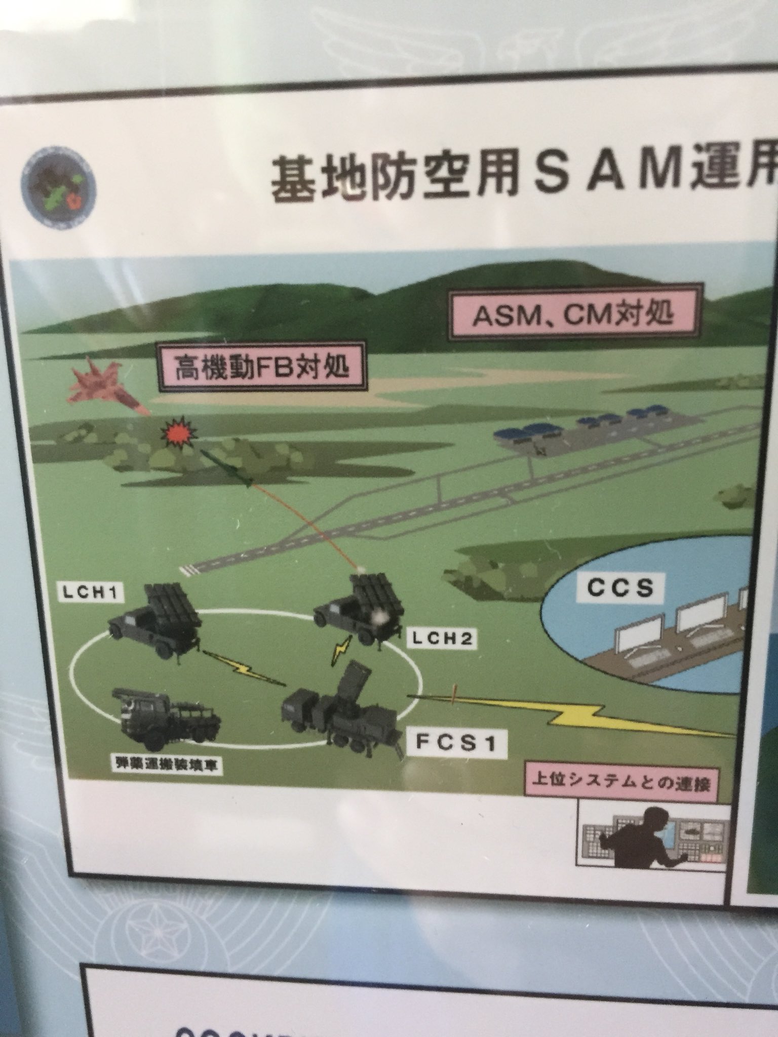 フランカー on Twitter 