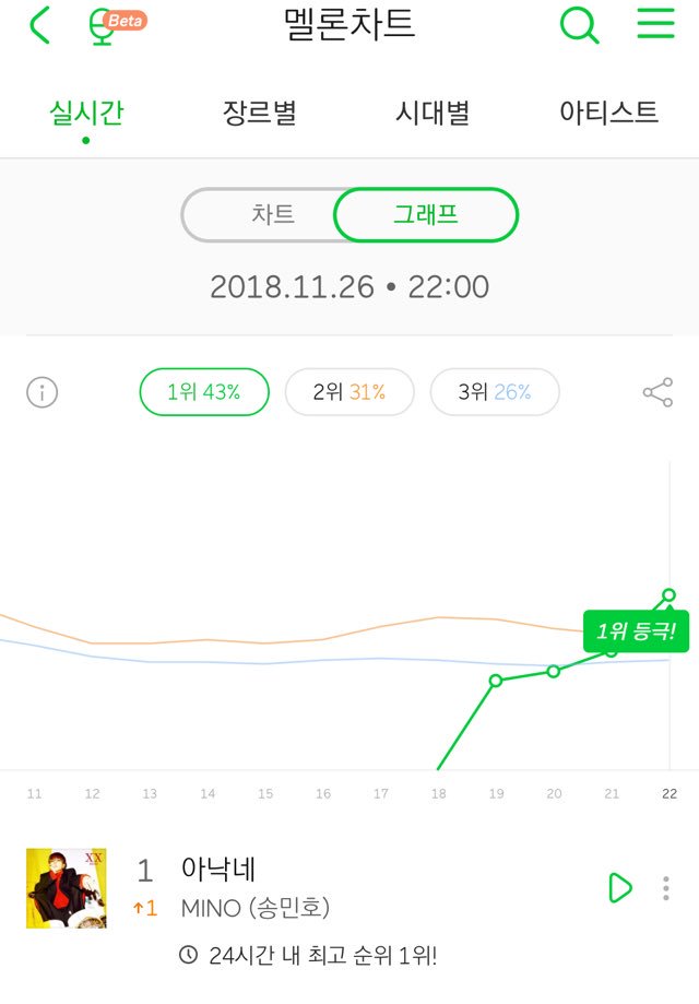 Bright_MINO tweet media
