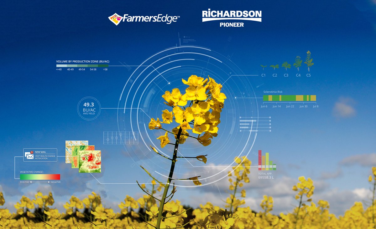 CorvianLabs's tweet photo. We’re happy to announce an exclusive partnership with Richardson Pioneer to deliver state-of-the-art digital agriculture products for retail and grain marketing across Western Canada.

Read the full news release https://t.co/xwXG4Q6wP7

#PrecisionAg #WestCdnAg https://t.co/JDlnkRuEIa