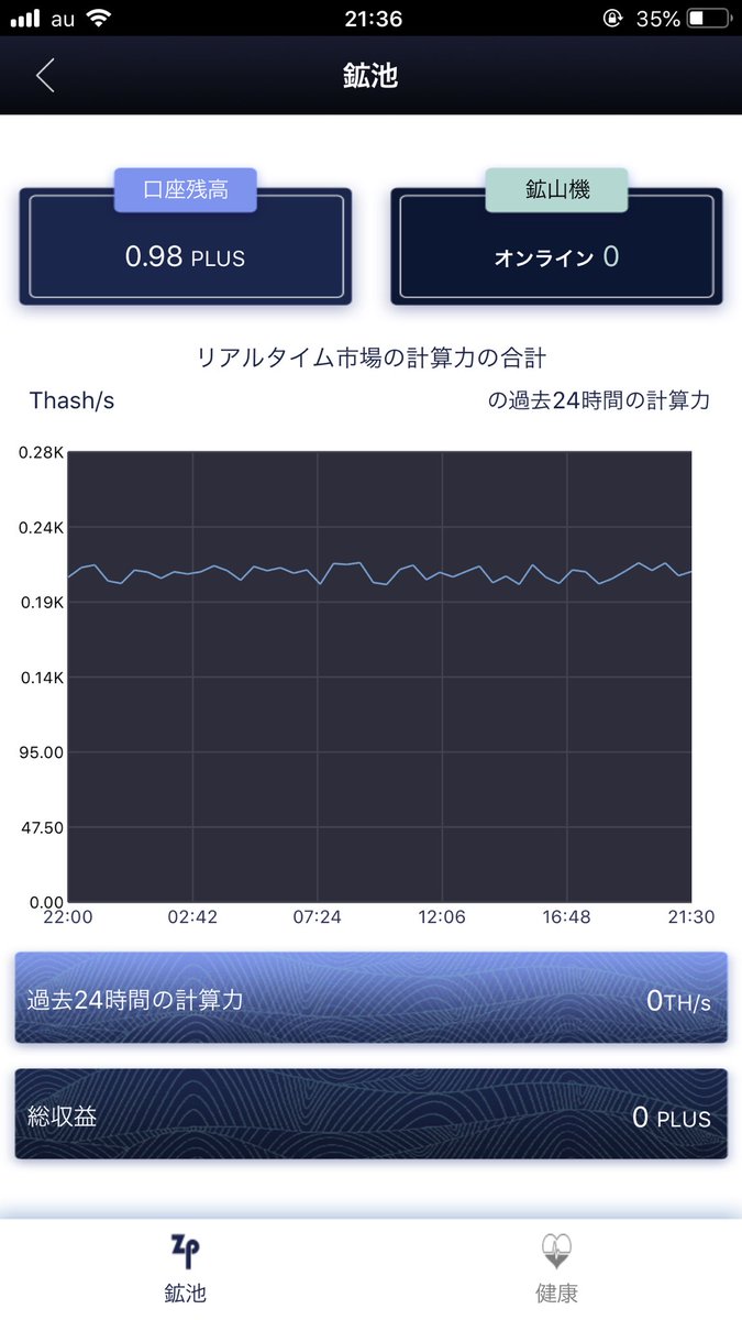 cryptobalance7 tweet picture