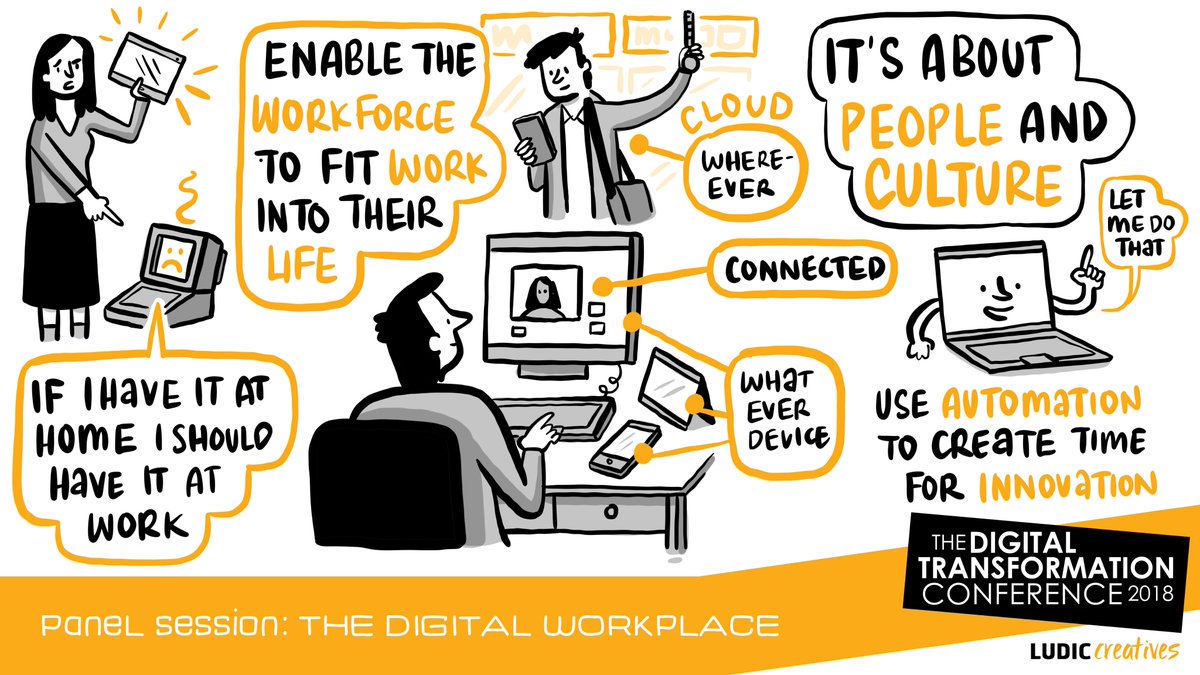 Chris_RoarMedia's tweet photo. Really enjoyed moderating this panel at #DIGTRA - looking at the #DigitalWorkplace, implications of technology within business culture and trends in #DigitalTransformation to be on the look out for 📈👀 Thanks to Jia-Yan, Liz, Lucia &amp; Jason! https://t.co/UPQAY7Ngyo