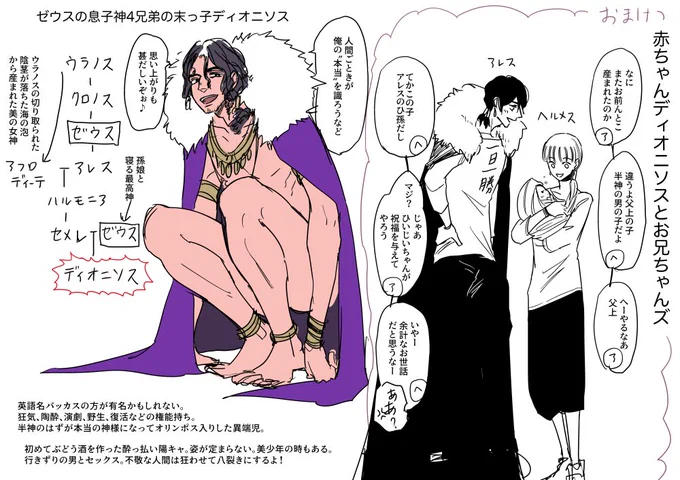 ゼウスの息子神の末っ子ディオニソス。ツッコミどころが多すぎてさわりしか書けなかった。正装デザインが決まらないので裸マント。
#ゆかいな神統記 