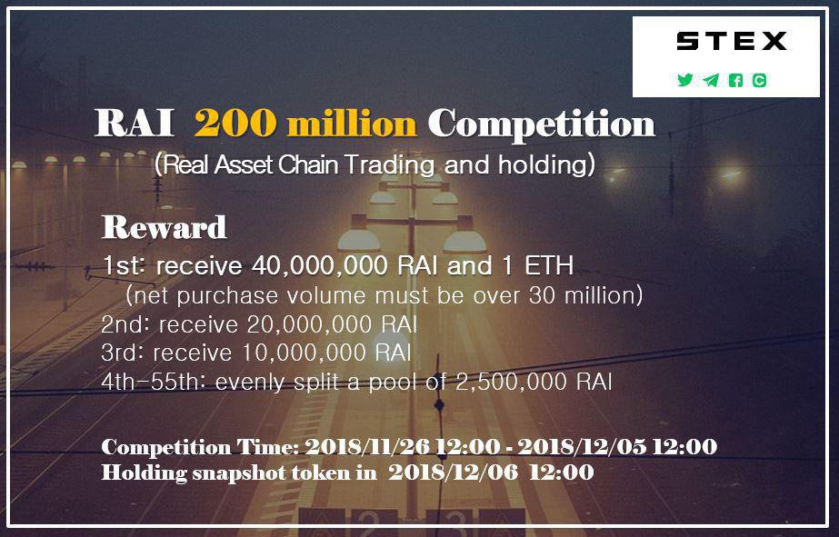 RealAssetchain's tweet image. Trading is now live on @StexExchangeR 
app.stex.com/en/trade/pair/…
Trading Competition Starts Today Till Dec. 5. Snapshot will be taken in Dec. 6.
#RealAssetChain #ETH