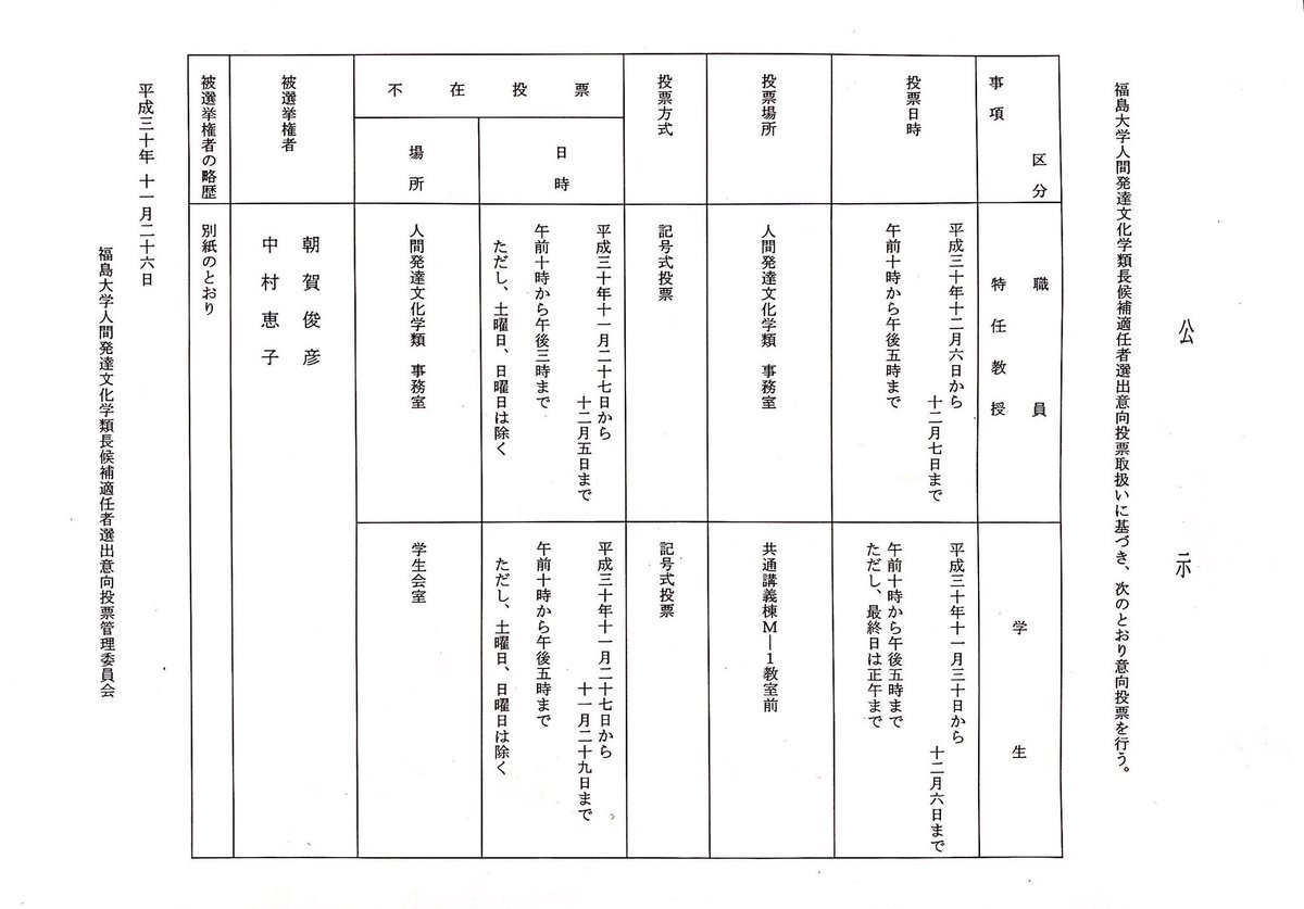 キャンパス 大学 ライブ 福島