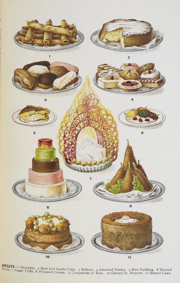 Assorted cakes and desserts from Mrs Beeton's Family Cookery and Housekeeping Book, 1907
