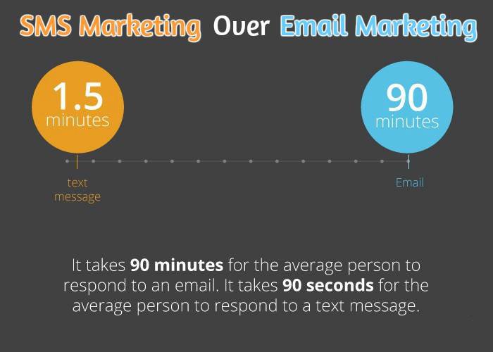 US_TextSolution's tweet image. 