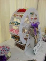 mirroreventz's tweet photo. Fancy a change from a traditional sweet cart why not book our ferris wheel and enjoy some #candydelight https://t.co/J6zKkPr8nc