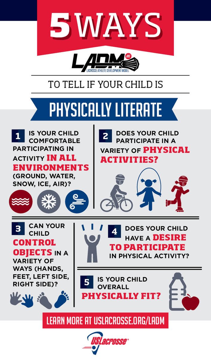 USA_Lacrosse's tweet photo. Most likely you know what literacy is, the ability to read and write. But have you ever thought about what it means to have the ability to move your body in ways that allow you to use it in the way you want to? #PutPlayersFirst https://t.co/RBFODDxh9S