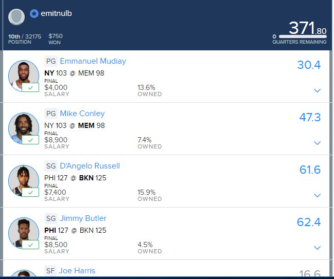 DereckSmithDFS's tweet photo. paying my tides every night. https://t.co/d4R3UDa35d