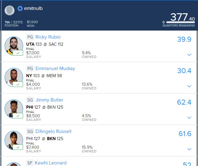 DereckSmithDFS's tweet photo. paying my tides every night. https://t.co/d4R3UDa35d