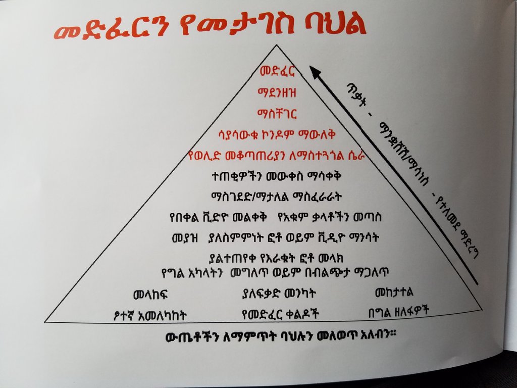 Befeqadu Z. Hailu | በፍቃዱ ዘ. tweet media
