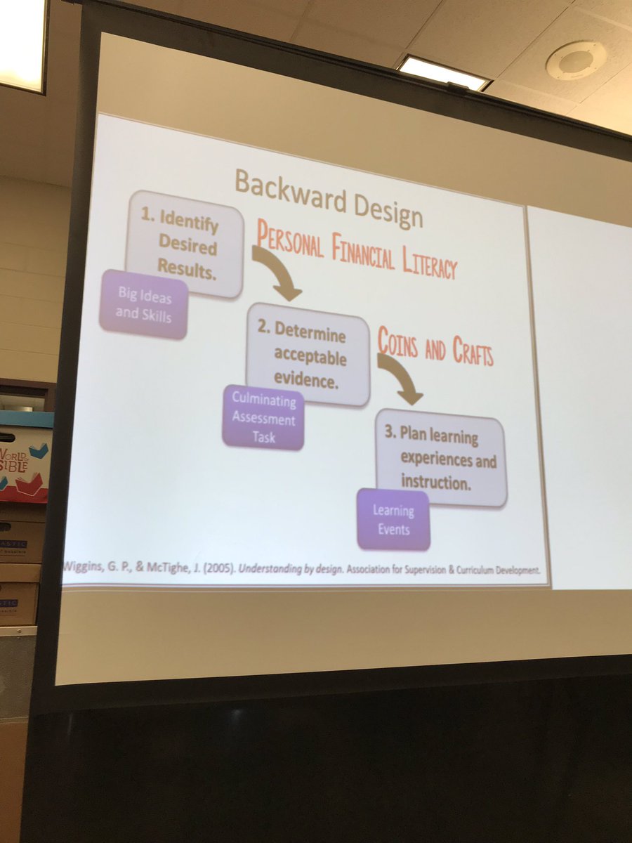 HumbleISD_ESE's tweet image. Elves came to ESE this morning to help us design integrated units! #BackwardDesign #HumbleISDJOY @lifes_a_beach15 @ESE_House_of_Pi