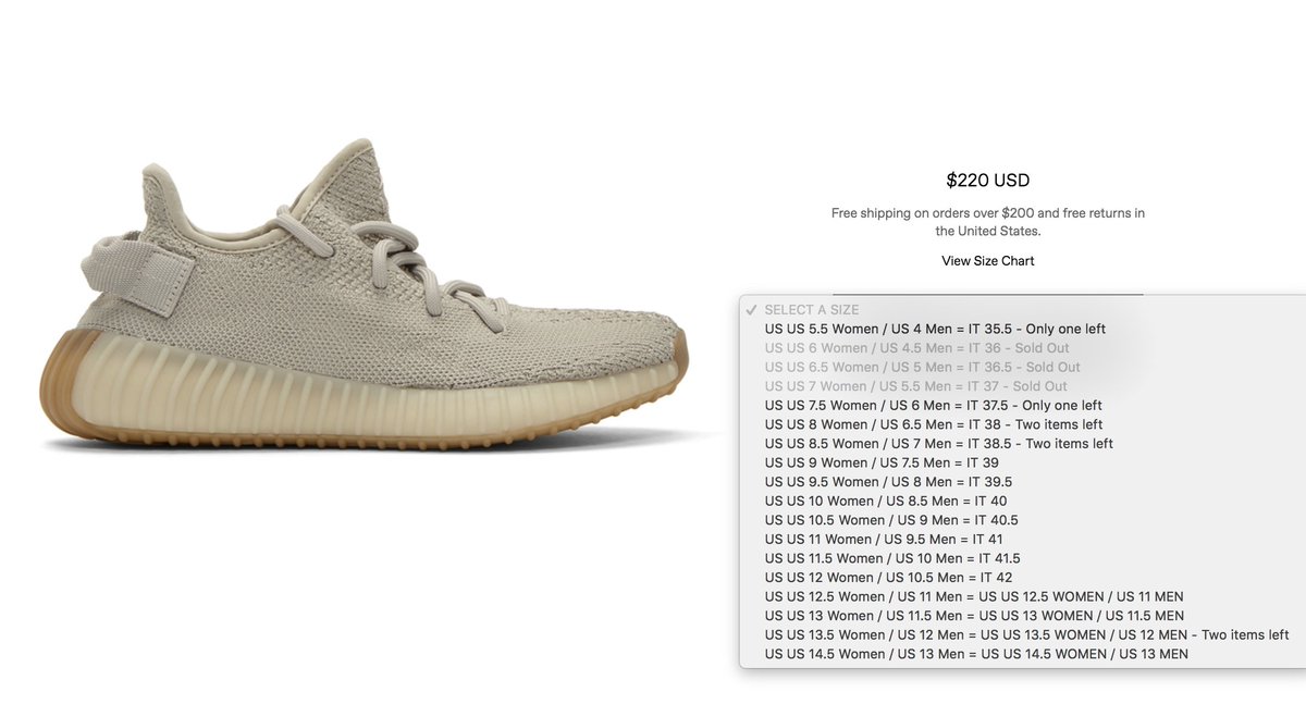 Yeezy Release Chart 2018