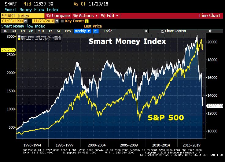 DSinden Pepperstone (DS_Pepperstone) Twitter