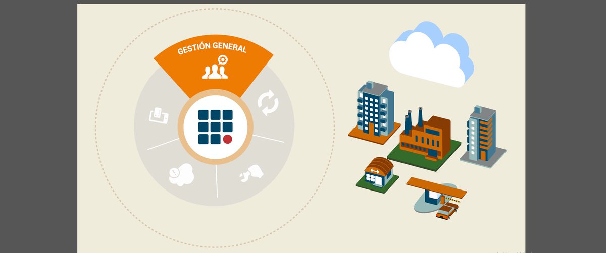 VendingControl's tweet image. #AccessControl se adapta a todo tipo de locaciones. 🏢🏣

¿Por qué instalarlo en edificios y condominios? Toda la información, acá 👉 bit.ly/2qafLb2

#ControlGlobal #Edificios #Accesos #Control #Seguridad
