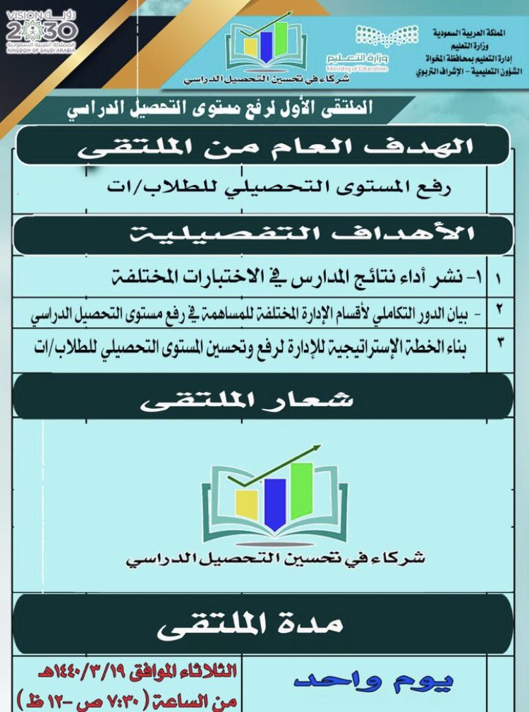 خطة لرفع مستوى التحصيل الدراسي