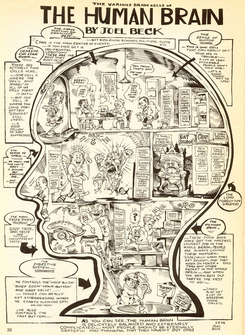 printmag's tweet photo. Yeah, sure: many of Stan Lee's claims to fame are hyperbolic at best but Stan the man DID provide national, mainstream exposure to Art Spiegelman's “Maus,” the original three-pager. https://t.co/svGppxpZiq

#maus #artspiegelman #stanlee #printmag #comixbook #michaeldooley https://t.co/yjHEpuNRLR