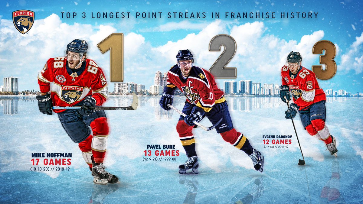 Florida Panthers tweet media