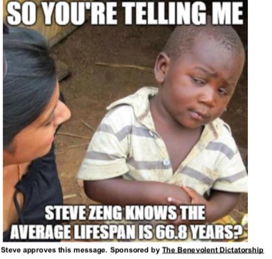 thedictator2018's tweet photo. Although Steve may not know the average lifespan of a person, he does know what’s best for this country! https://t.co/uD4WQLbE7p