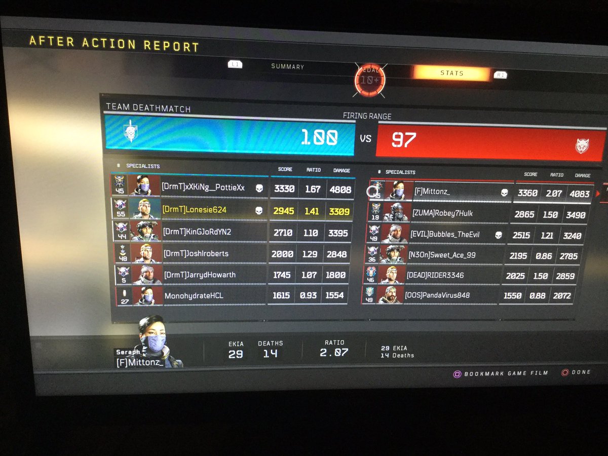 ClipsDrmt's tweet photo. The boys are back online #DrmT #MondayMorning #CyberMonday2018 #blackops4 https://t.co/j7WHEVL8mE