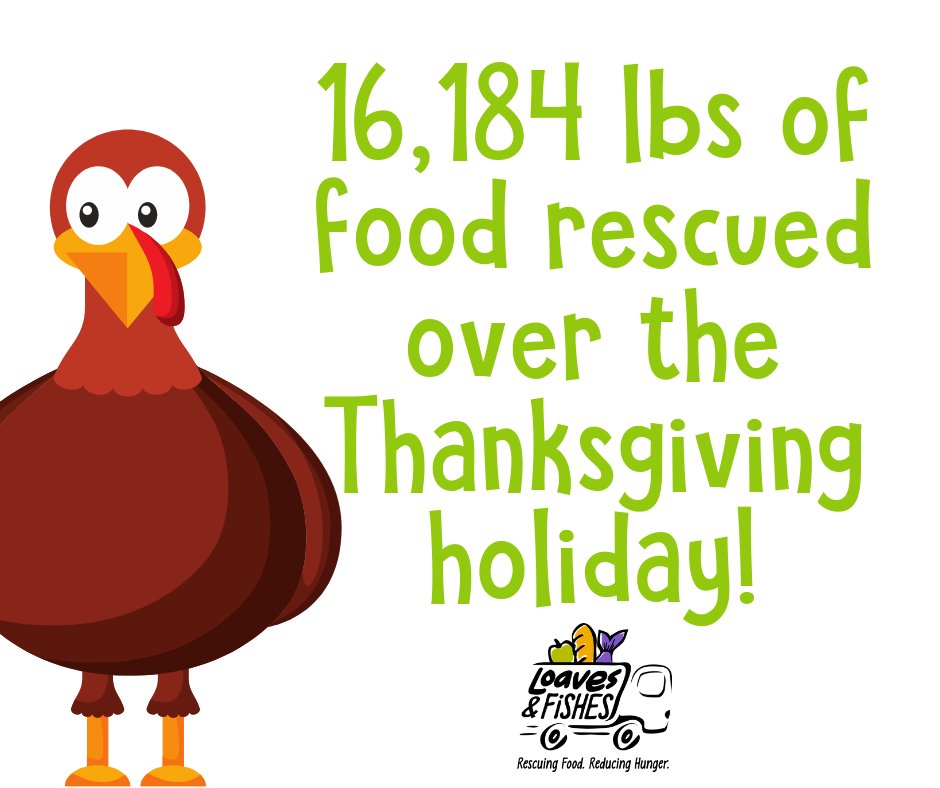 loavesfishes's tweet photo. Our drivers had a busy holiday weekend! Make sure you say "thanks" if you see them...they work 364 days a year and we're so thankful for their dedication to #rescuingfood and #reducinghunger in Greenville! https://t.co/BnLJ9mgmm8